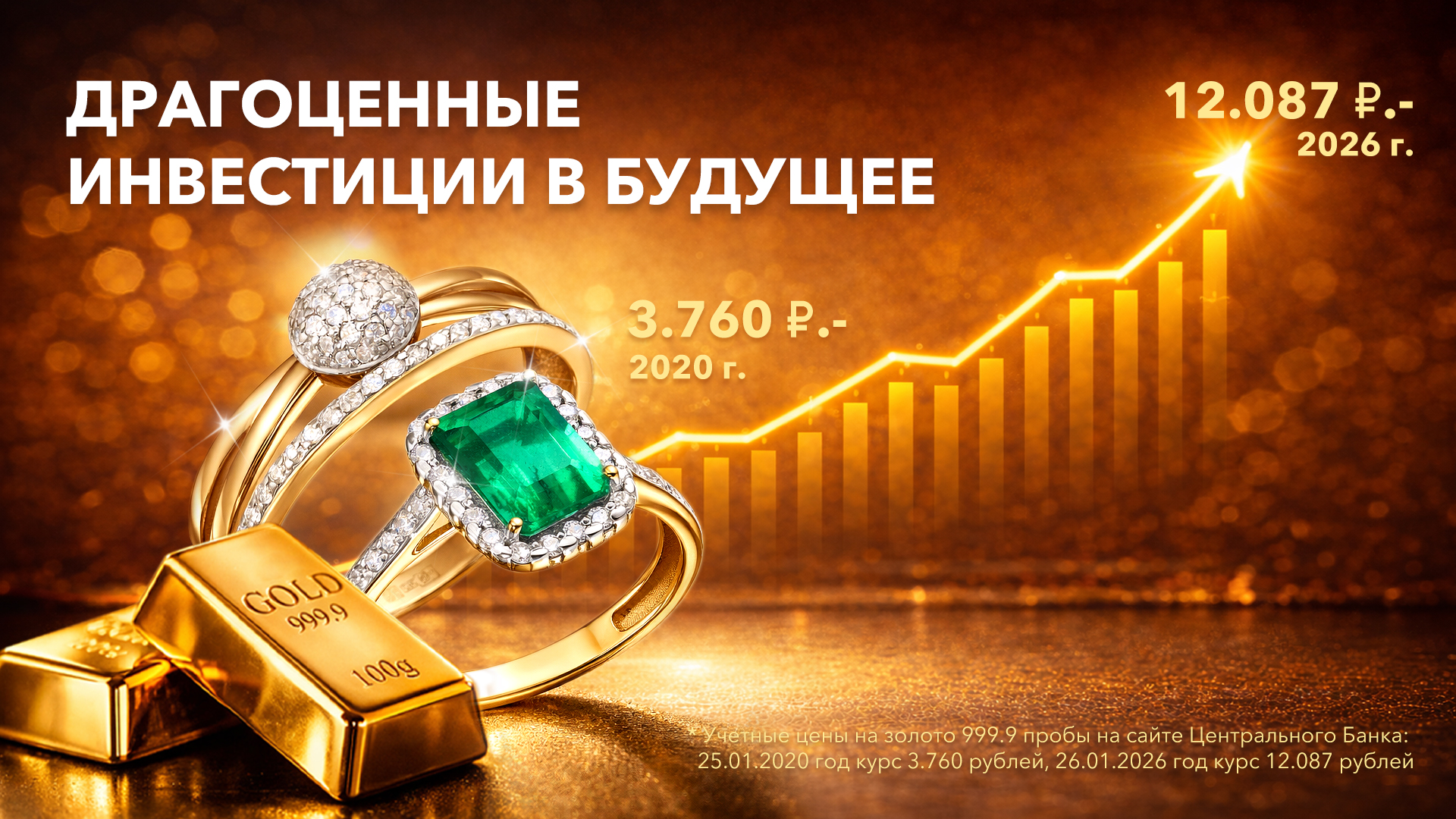Драгоценные инвестиции в будущее!